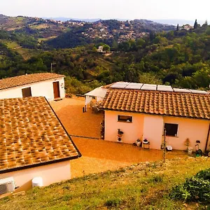 La Dimora Degli Angeli Perugia